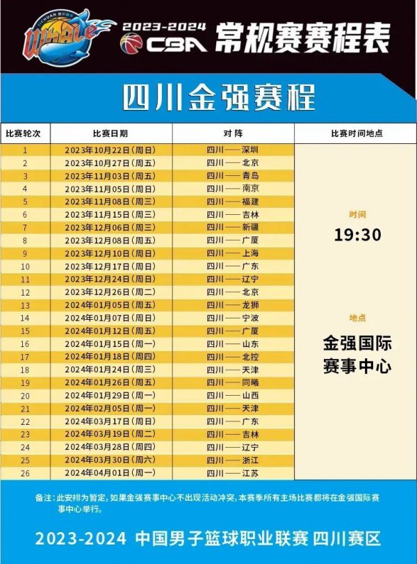 使得那不勒