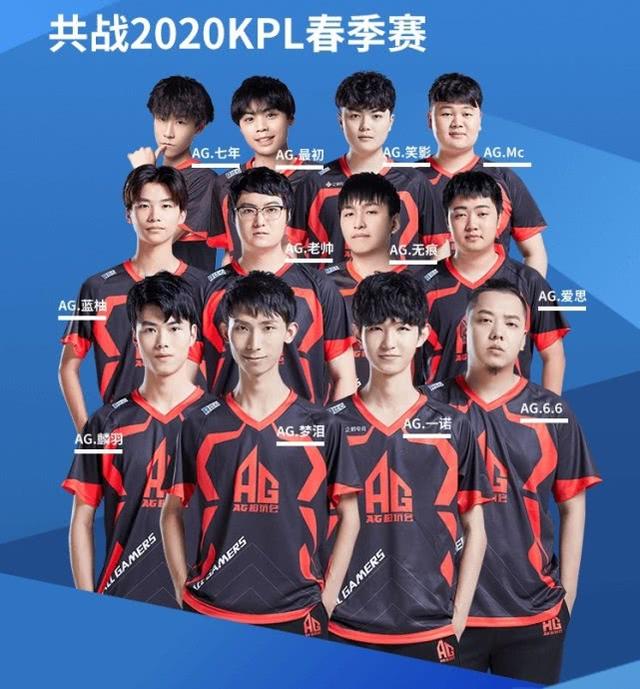 的球员轮换