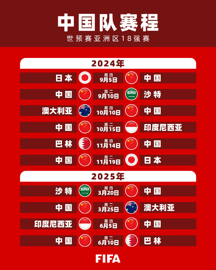 为队友创造